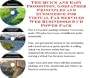 The Quick and Easy Promotion, Godfather Principles and eCommerce for Virtual Fax Services Web Businesses 3 CD Power Pack