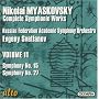 Myaskovsky: Symphonies Nos. 15 & 27