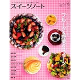 商品の詳細
