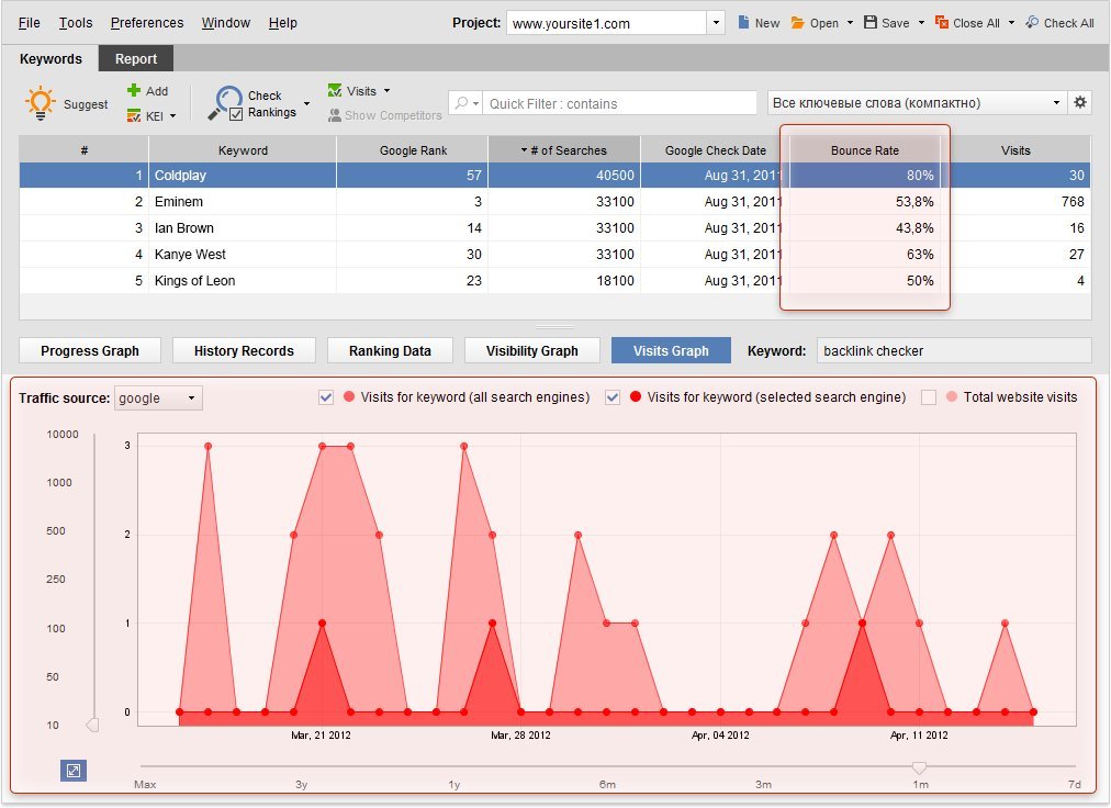 Amazon.com: SEO PowerSuite