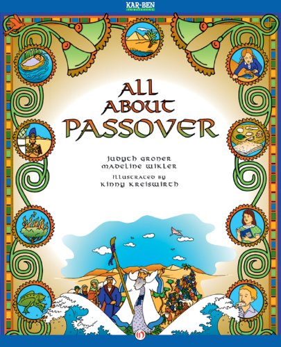 All About Passover