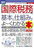 図解入門ビジネス 最新 国際税務の基本と仕組みがよ~くわかる本[第2版] (Shuwasystem Business Guide Book)