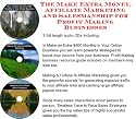 The Make Extra Money, Affiliate Marketing, Salesmanship for Profit Making Businesses