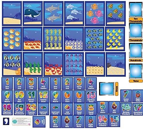 Mona Melisa Designs Mona Melisa Designs Peel, Play and Learn Wall Play Set, Numbers Playset