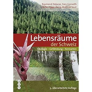 Lebensräume der Schweiz