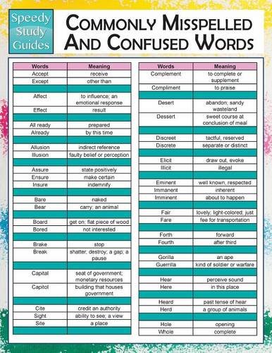 Commonly Misspelled And Confused Words  (Speedy Study Guides)