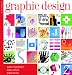 Graphic Design Foundation Course