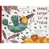 Détails sur le produit