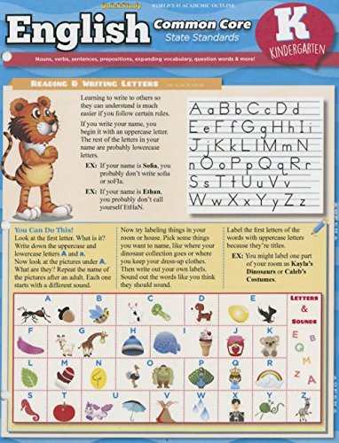 English Common Core Kindergarten