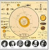 The Heliocentric Worlds of Sun Ra, Vol. 2