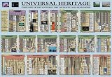 Universal Heritage Timeline Poster