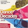 Dance Decades: Complete History of Dances