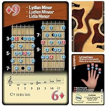 Guitar Scales #1 Playing Cards (English, Spanish and French Edition)