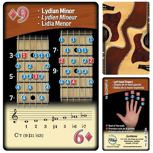 Guitar Scales #1 Playing Cards (English, Spanish and French Edition)