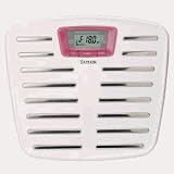 Taylor Precision 55714022 Body Fat Analyzer Scale With Cancer Federation Packaging