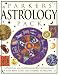 Book Parkers' Astrology Pack