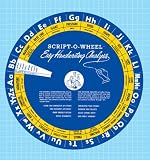 Reinventing the Wheel