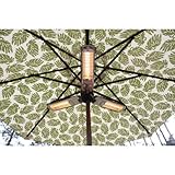 Umbrella Halogen