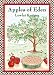Book Apples of Eden