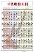 Guitar Chords - Key Progressions - Movie Poster / Print -- Custom Framing Available