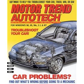 Motor Trend AutoTech