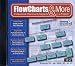 FlowCharts & More