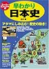 スーパービジュアル版 早わかり日本史