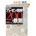 �����ł���v���[���E�}��200�̓S�� - �ǂݎ肪���Ȃ�f�W�^�������͂������