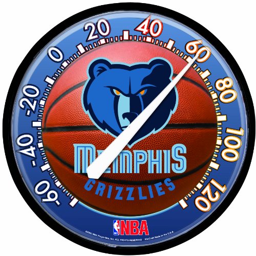 NBA Memphis Grizzlies Thermometer