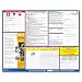OSHA Safety Communication Poster