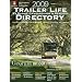 Full-time RVing