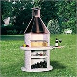 Eigenschaften Landmann-Peiga  / Landmann-Peiga ® DUNA GRILLKAMIN MIT KUPFERHAUBE