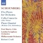 Piano Quartet No. 1 in G minor, Op. 25 (orch. A. Schoenberg) : IV. Rondo alla zingarese: Presto
