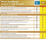 picture of QuickBooks Premier 2012, 1 User (PC)