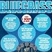 Bluegrass: The World's Greatest Show