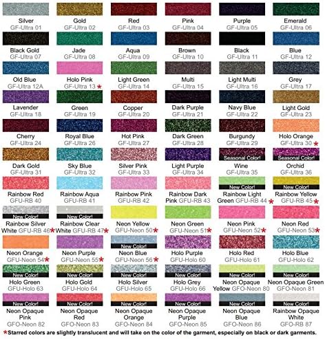 Iron on Rainbow Silver White Glitter Heat Transfer Sheet 19.5" X 1 Yard for T-shirts