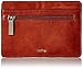 HOBO Euro Slide Card Case Wallet for Women & Passport Holder for Travel
