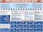 Quick Reference Navigation Rules