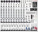 Phonic Helix18FW 18-Channel Mixer with FireWire