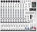Phonic Helix18FW 18-Channel Mixer with FireWire