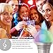 UEB App-Enabled Bluetooth Wireless RGB Energy Efficiant Smart LED Light Bulb