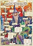 Amazing wizard records : [wallchart]