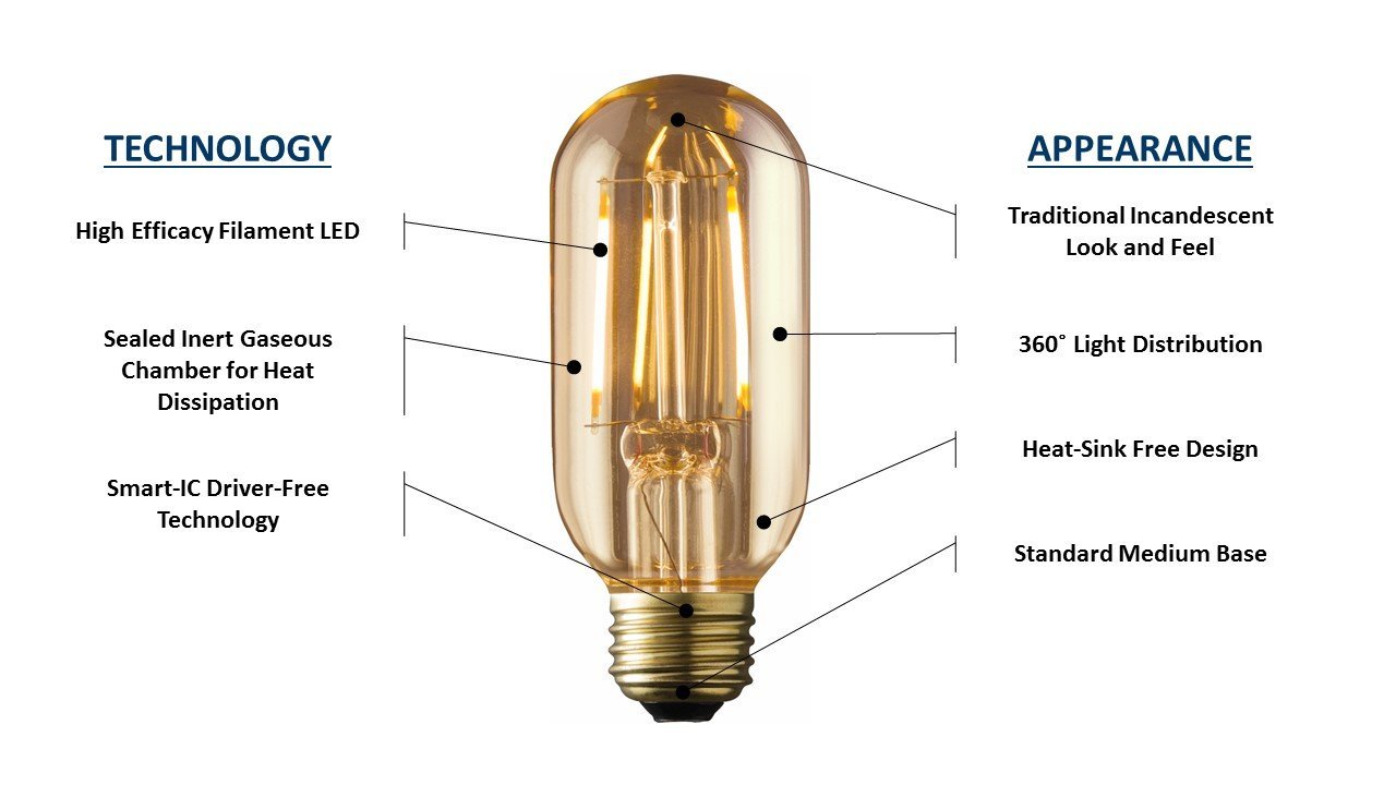 ARCHIPELAGO Dimmable LED Filament Vintage Radio T14 (RD14) Light Bulb