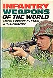 Infantry weapons of the world