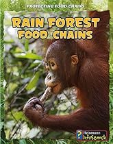Rain Forest Food Chains (Protecting Food Chains) Rain Forest Food Chains (Protecting Food Chains)