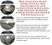 Book The Insider's Earn More Money, Biz Networking and Accounting & Finance for Travel Tickets Internet Businesses 3 CD Power Pack