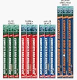 Rodsmith Custom Casting Rod Building Kit, everything you need to build a rod