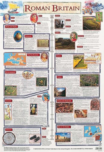 Roman Britain (Laminated posters)