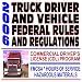 2006 Truck Driver and Vehicle Federal Rules and Regulations, FMCSA Commercial Driver's License Program, Hazardous Materials (Two CD-ROM Set)