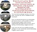 Book The Fantastic How To Earn Extra Money, Accounting & Finance and Sales Models for Snowboarding Goggles Businesses 3 CD Power Pack